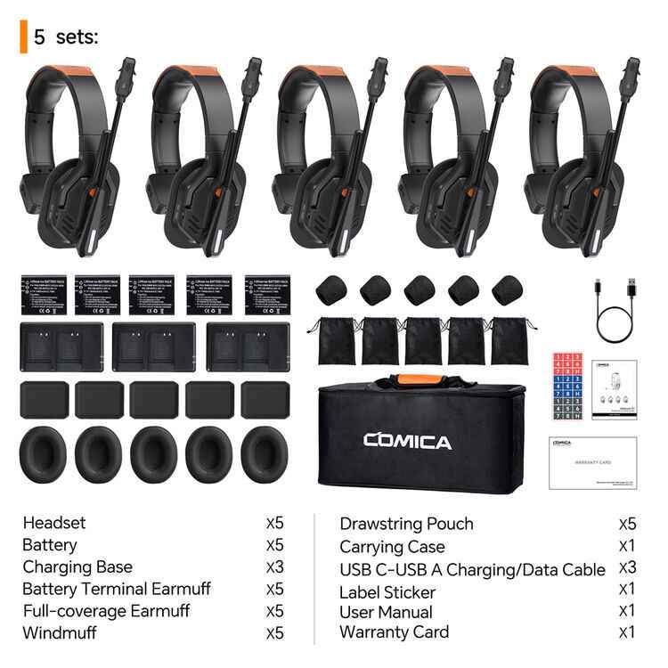 Comica Seekcom S1 - Système Intercom Sans Fil 2.4G (Pack 5 sets) — vue 3
