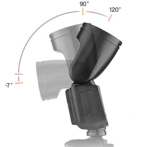 Flash Godox V1 - Motion19
