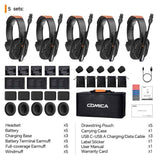 Comica Seekcom S1 - Système Intercom Sans Fil 2.4G (Pack 5 sets) — miniature 3