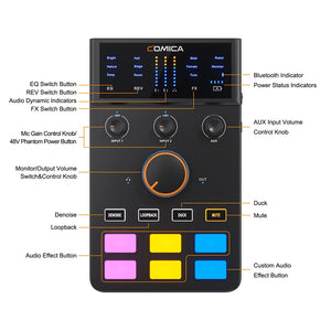 Comica ADCaster C1-K1 - Motion19 — miniature 2