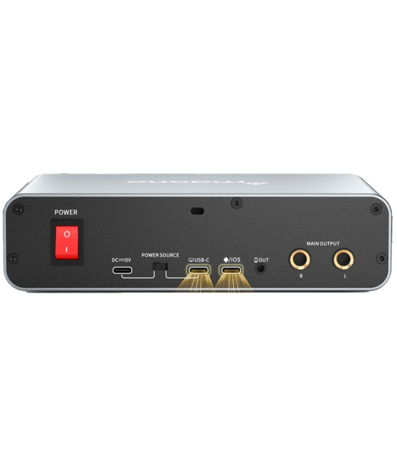 Maono PS22 — vue 3